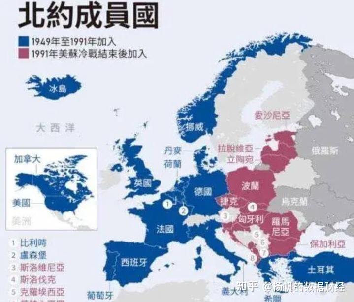 俄乌战争之后，世界将走向何方？（深度好文）159 / 作者:米哈伊尔叔叔 / 帖子ID:114333
