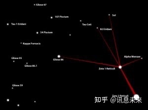 外星人接触指南228 / 作者:天褐女孩涛 / 帖子ID:114336
