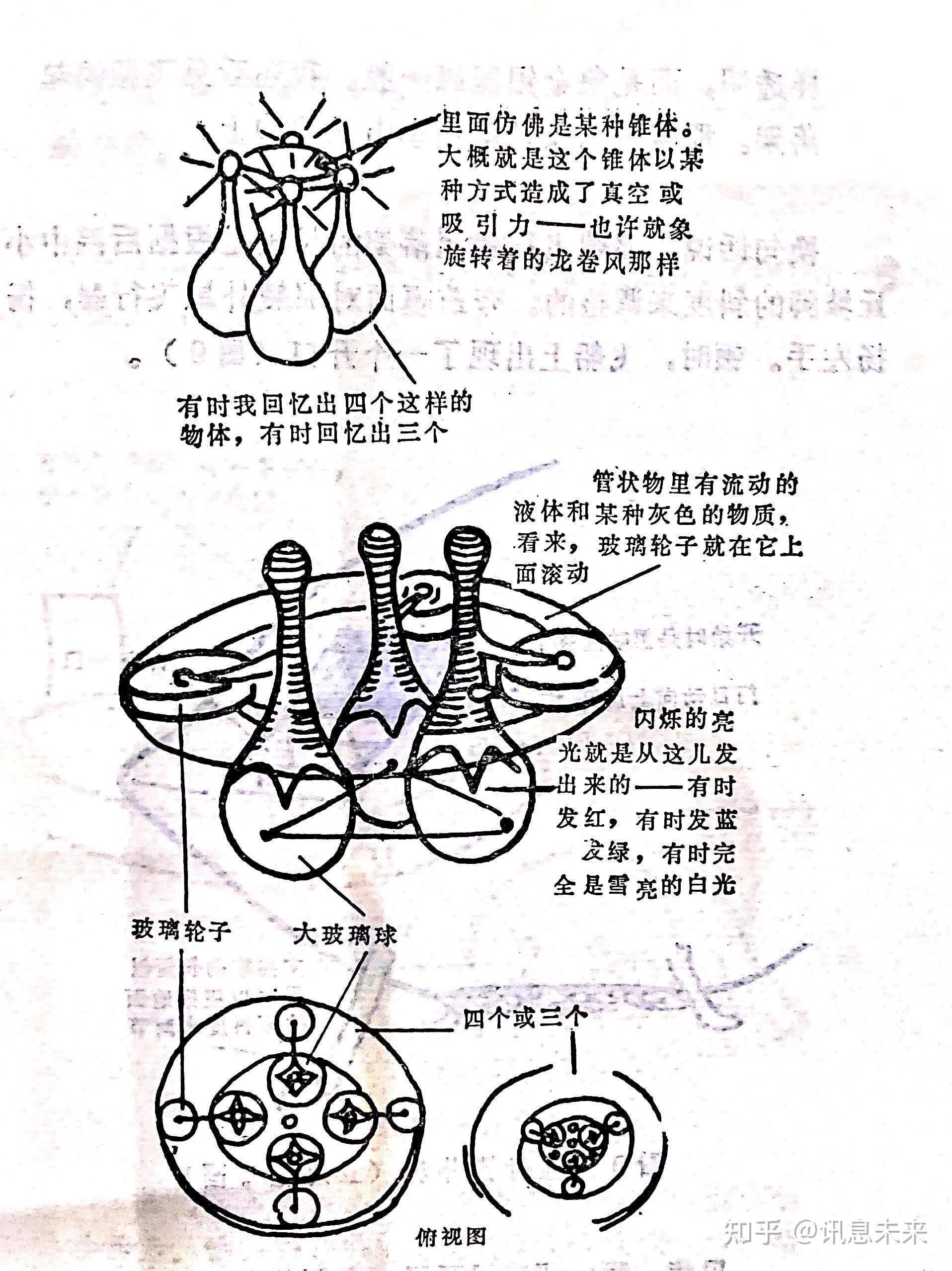 外星人接触指南4 / 作者:天褐女孩涛 / 帖子ID:114336