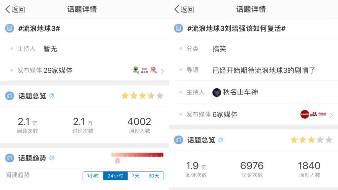 大家在这里玩high了！《流浪地球2》如何引爆观影热情？506 / 作者:手机哈哈 / 帖子ID:114382