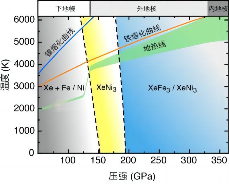 青海出现15万年前“工业痕迹”，证明地球文明在循环？真相 ...103 / 作者:worrysorry2017 / 帖子ID:114411