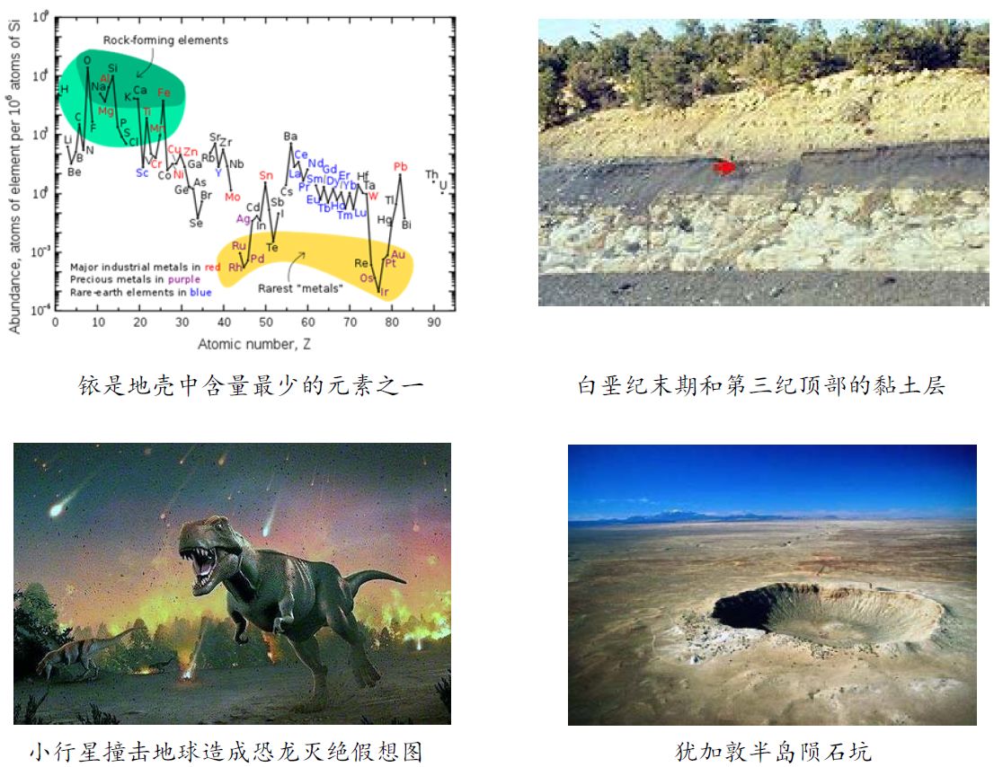 青海出现15万年前“工业痕迹”，证明地球文明在循环？真相 ...200 / 作者:worrysorry2017 / 帖子ID:114411