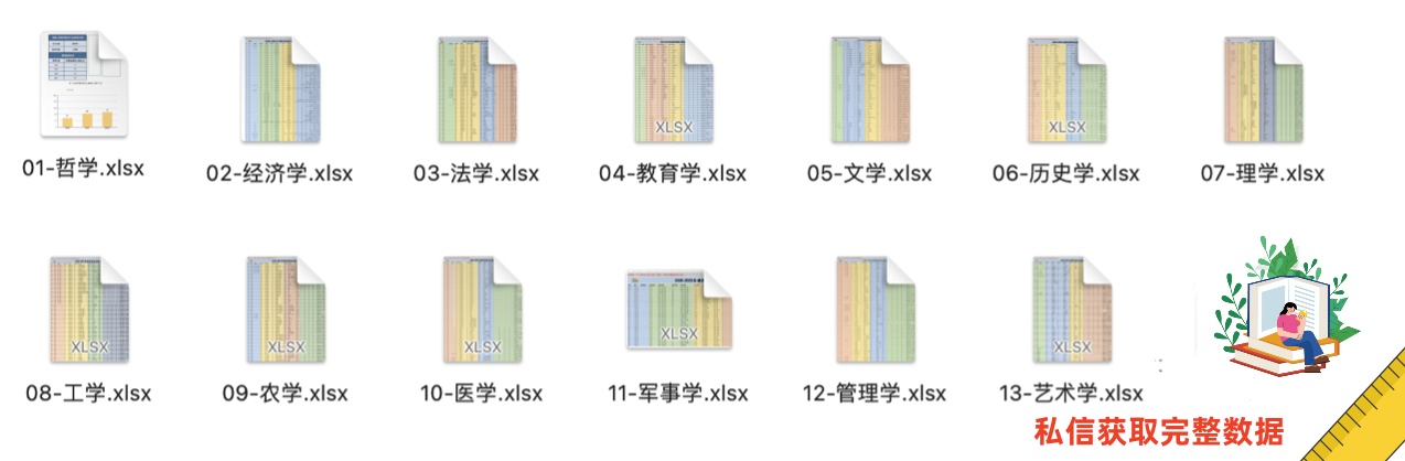 【0708地球物理学】考研调剂录取分数 名单 人数等信息478 / 作者:Fernanda55133 / 帖子ID:114419