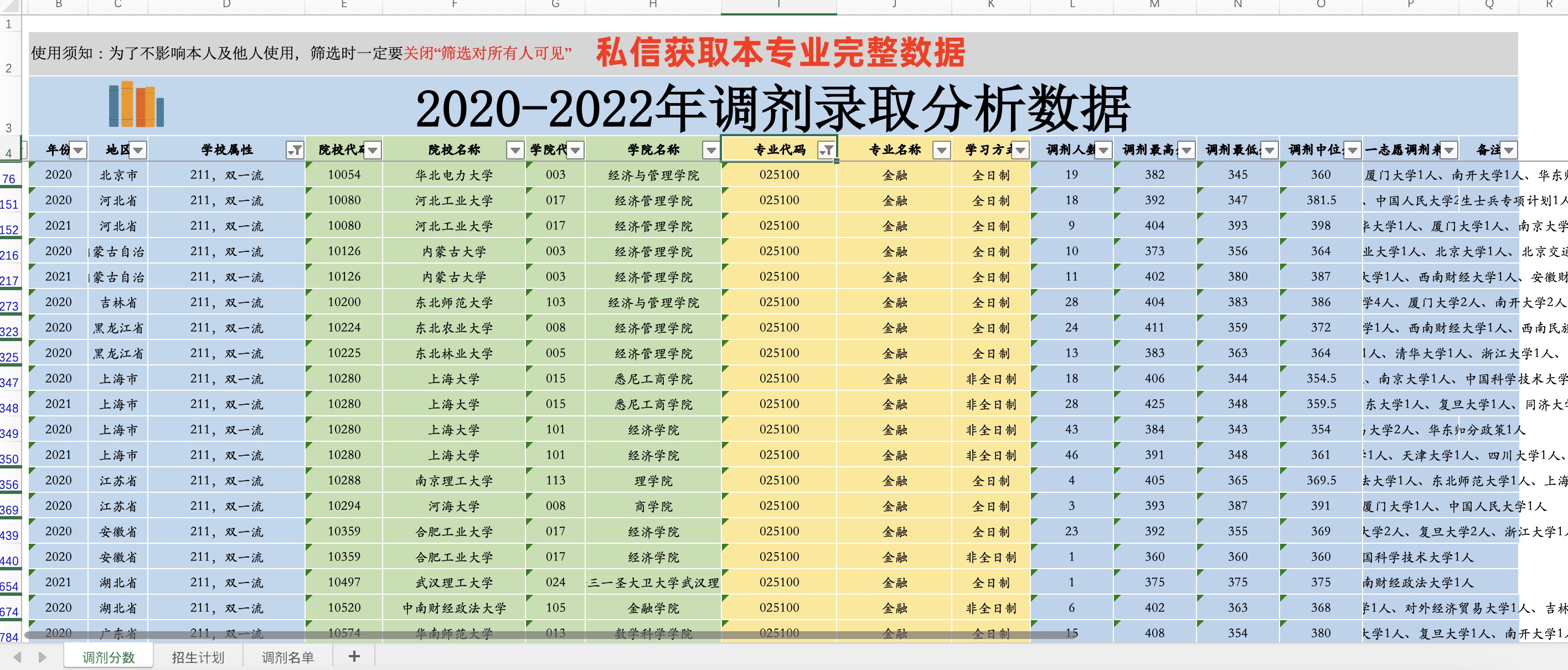【0708地球物理学】考研调剂录取分数 名单 人数等信息462 / 作者:Fernanda55133 / 帖子ID:114419