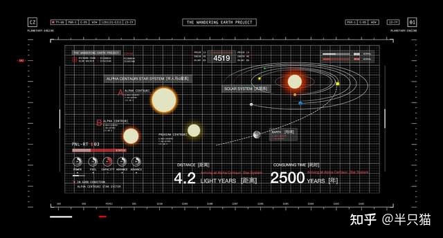 5个方面解读《流浪地球》行星发动机：这能造出来吗？488 / 作者:淡情惜缘缘wt / 帖子ID:114433