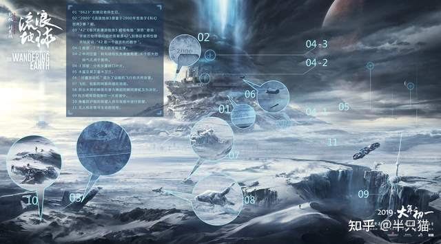 5个方面解读《流浪地球》行星发动机：这能造出来吗？321 / 作者:淡情惜缘缘wt / 帖子ID:114433