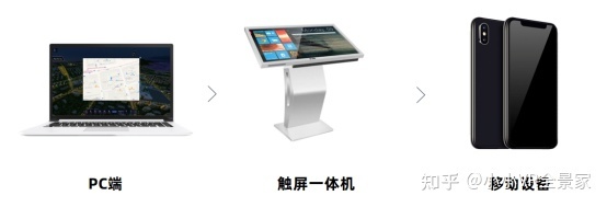 元宇宙营业厅，数字技术融合，赋能实体经济521 / 作者:乔峰之逆风痰 / 帖子ID:114454