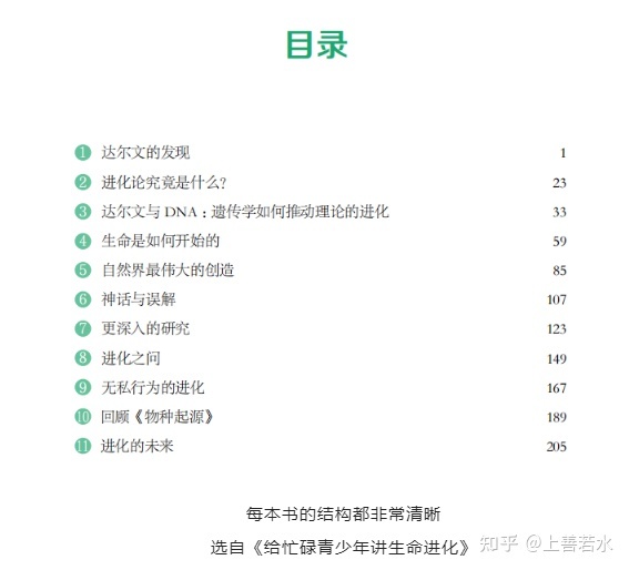 《给忙碌青少年讲科学》--给青少年的顶流科普！851 / 作者:张瘦身 / 帖子ID:114458