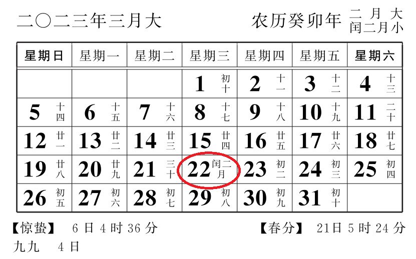 2月少几天算什么，历史上还少了10天呢丨天市垣939 / 作者:毒茹医人俚 / 帖子ID:114466