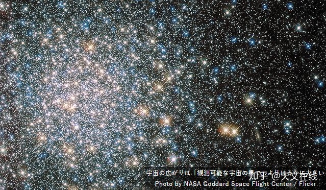 宇宙有尽头吗？尽头是什么？尽头之外又有什么？222 / 作者:Vonice / 帖子ID:114468