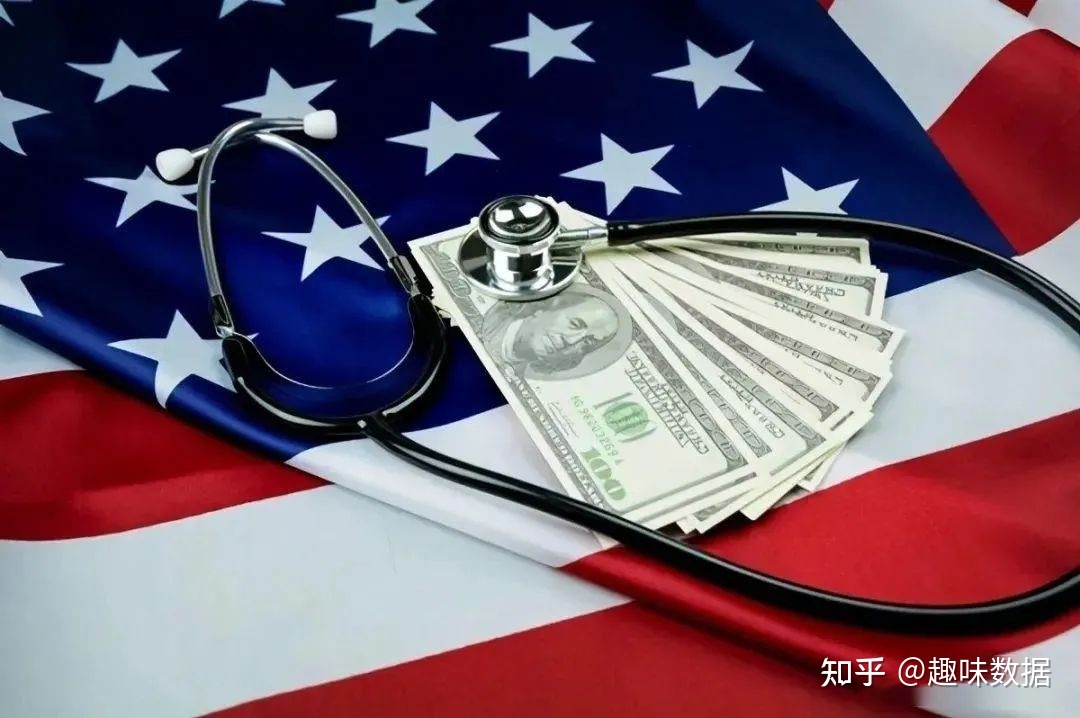 2022年世界最富有国家，中国排名多少？72 / 作者:第三只手烈 / 帖子ID:114470