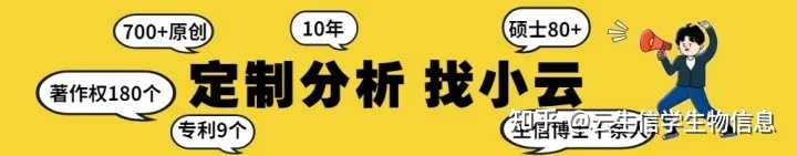 一文告诉你上皮间充质转化（EMT）相关的生信思路有哪些 ...756 / 作者:天之涯神之兵米 / 帖子ID:114472