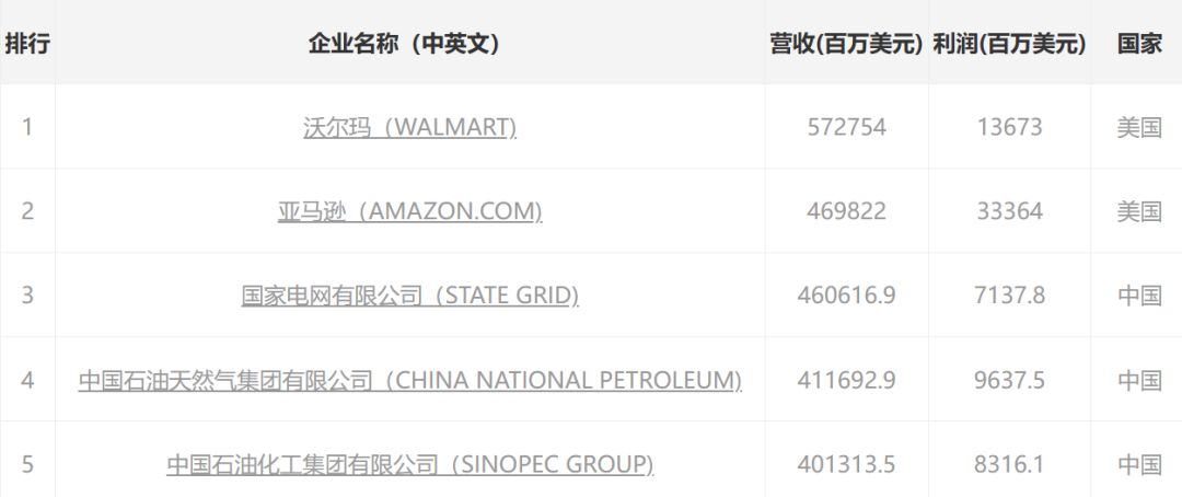 2 月 26 日是第七届中国制造日，有哪些「中国制造」让你印象 ...366 / 作者:123457839 / 帖子ID:114477