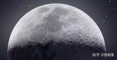 宇宙基本知识460 / 作者:123457176 / 帖子ID:114524
