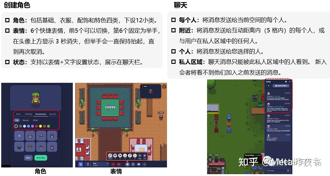 元宇宙办公产品分析191 / 作者:123457920 / 帖子ID:114530