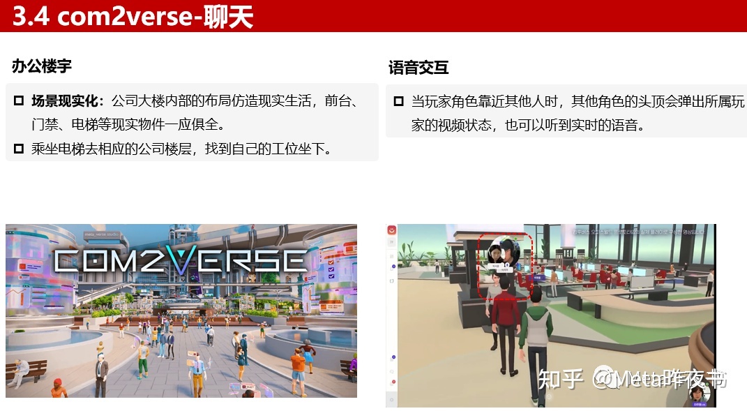 元宇宙办公产品分析332 / 作者:123457920 / 帖子ID:114530