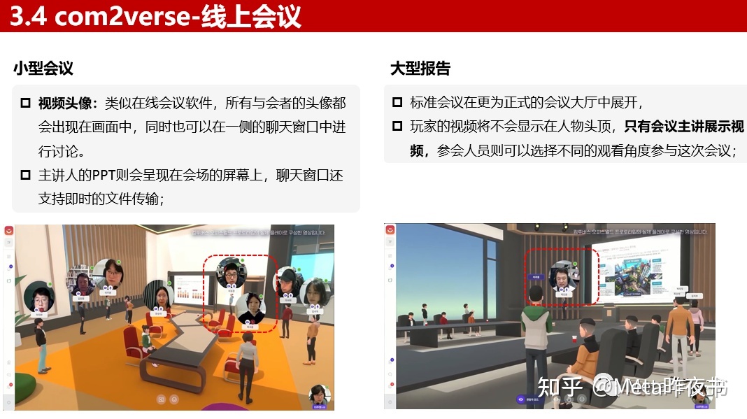 元宇宙办公产品分析414 / 作者:123457920 / 帖子ID:114530