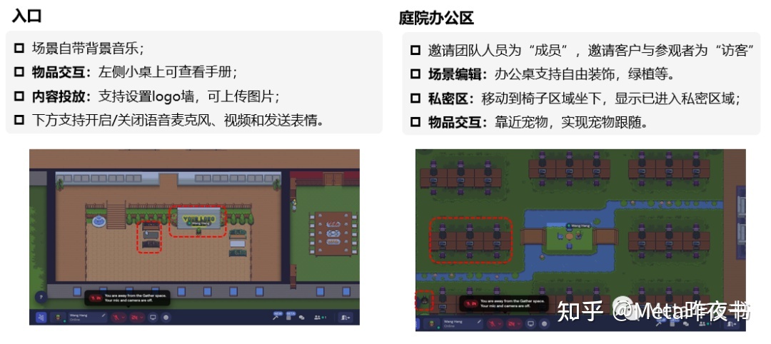 元宇宙办公产品分析236 / 作者:123457920 / 帖子ID:114530