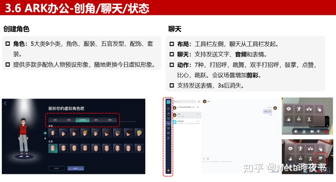 元宇宙办公产品分析518 / 作者:123457920 / 帖子ID:114530