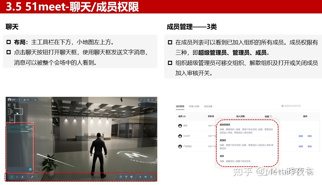 元宇宙办公产品分析947 / 作者:123457920 / 帖子ID:114530