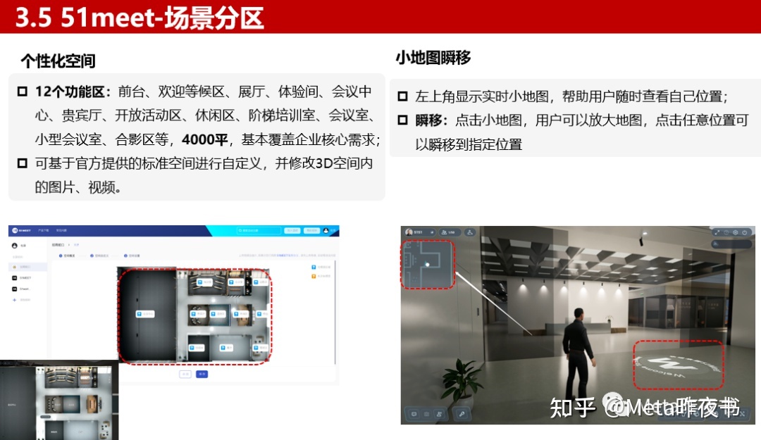 元宇宙办公产品分析503 / 作者:123457920 / 帖子ID:114530
