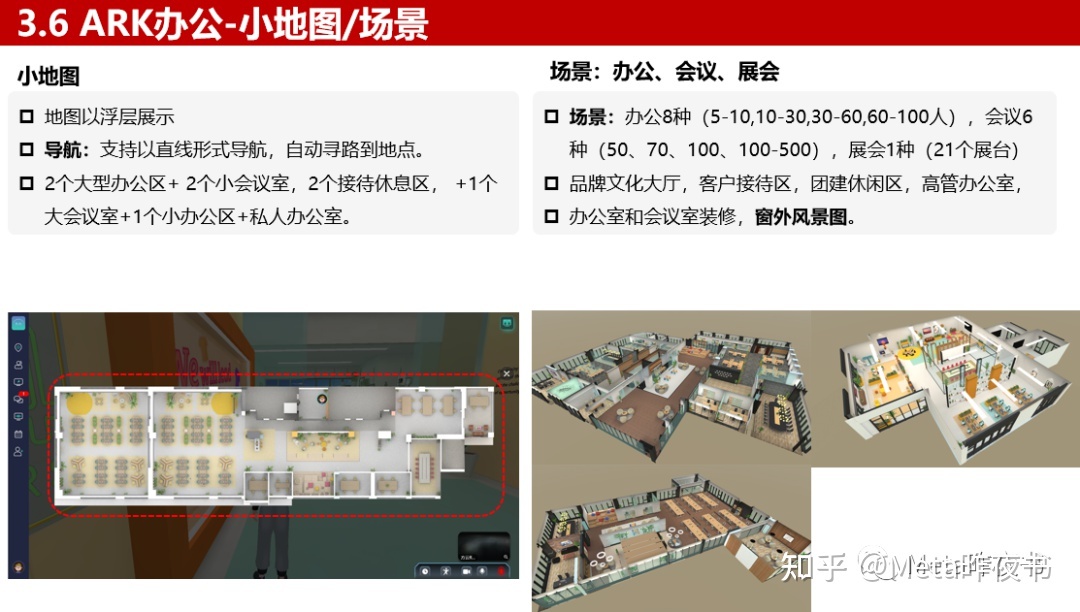 元宇宙办公产品分析383 / 作者:123457920 / 帖子ID:114530