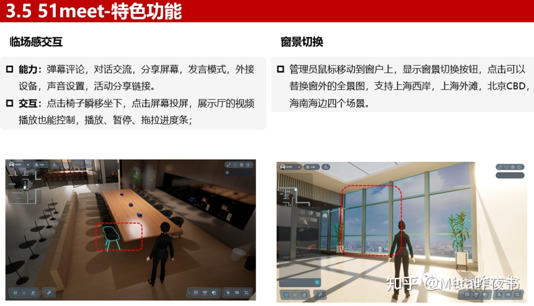 元宇宙办公产品分析909 / 作者:123457920 / 帖子ID:114530