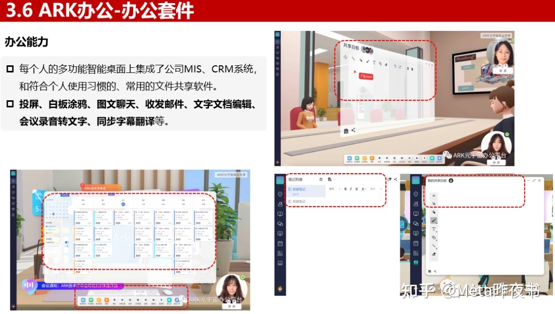 元宇宙办公产品分析815 / 作者:123457920 / 帖子ID:114530