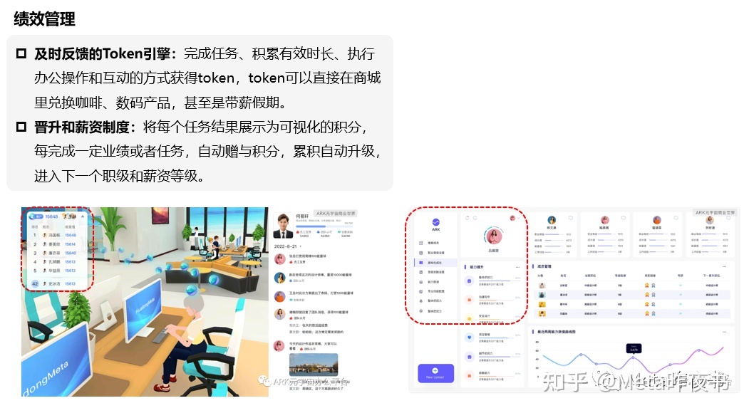 元宇宙办公产品分析314 / 作者:123457920 / 帖子ID:114530