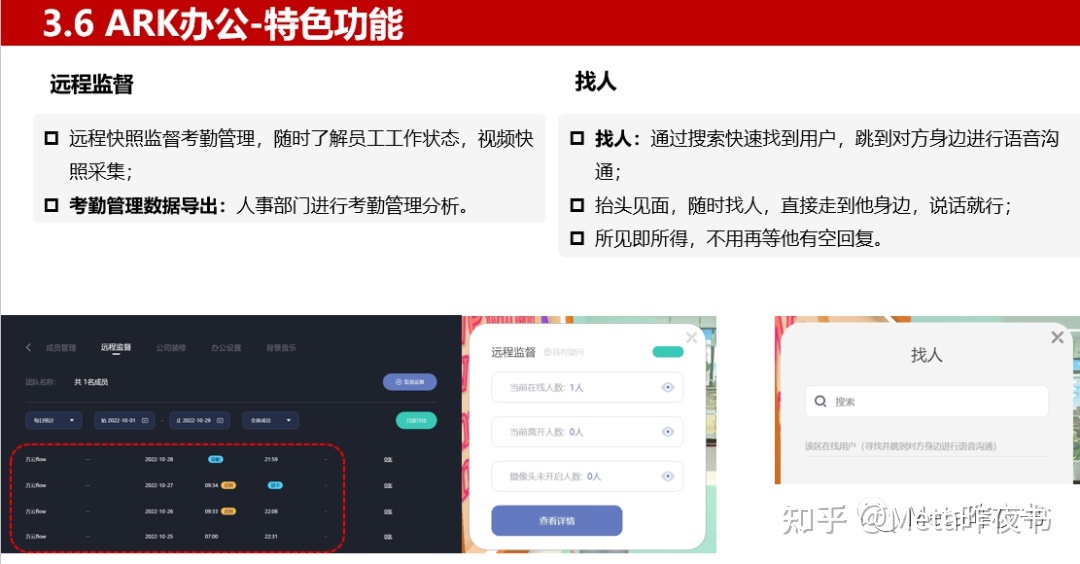 元宇宙办公产品分析163 / 作者:123457920 / 帖子ID:114530