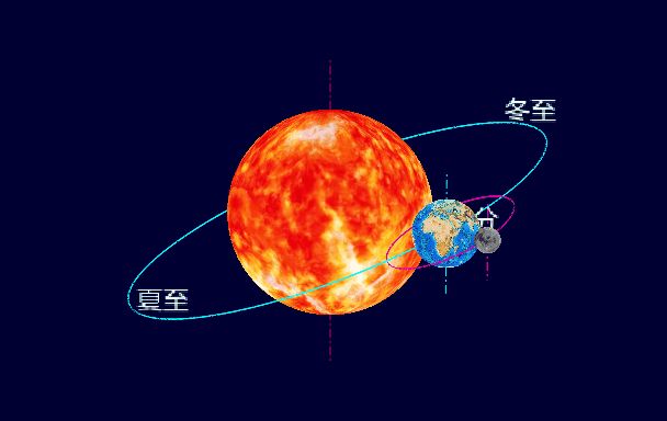 近期地震频繁发生，地球内部有啥情况？原因或与太阳有关 ...174 / 作者:AriesHun / 帖子ID:114534
