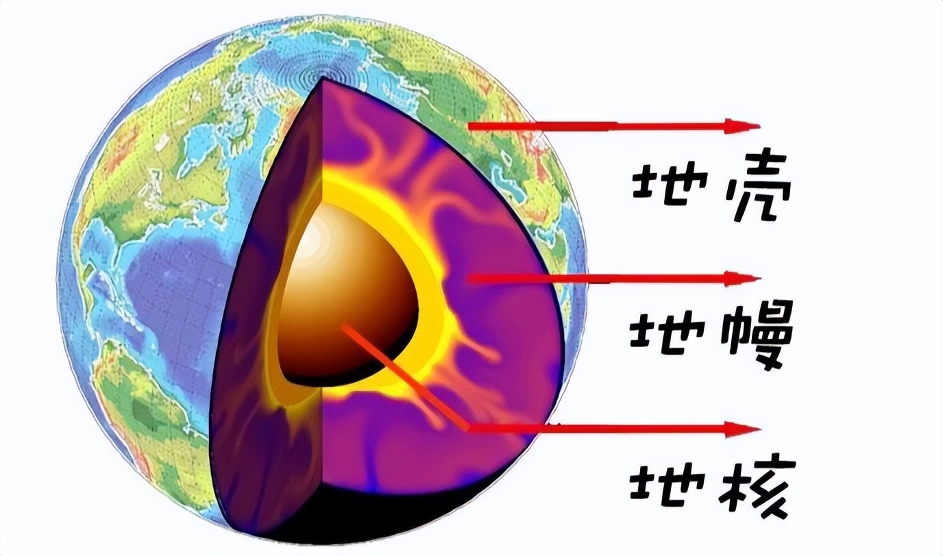 近期地震频繁发生，地球内部有啥情况？原因或与太阳有关 ...821 / 作者:AriesHun / 帖子ID:114534