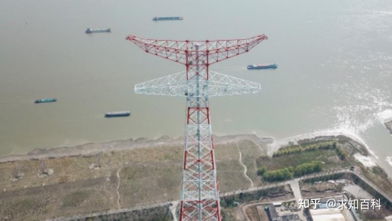 超神！2022年中国这些技术领跑世界，西方国家几十年可能 ...337 / 作者:加菲猫419 / 帖子ID:114578