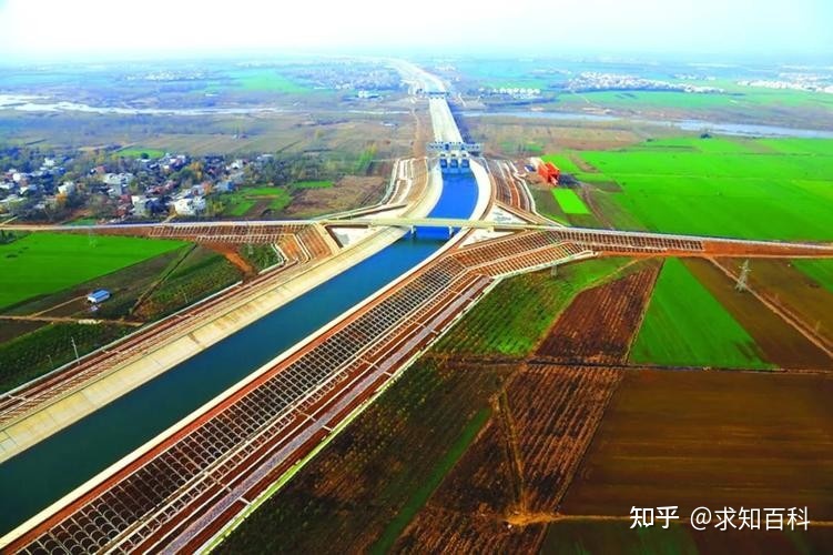 超神！2022年中国这些技术领跑世界，西方国家几十年可能 ...237 / 作者:加菲猫419 / 帖子ID:114578