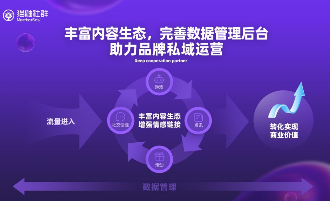 从《流浪地球2》周边的火爆，看2023品牌私域运营新思路！609 / 作者:hknuhp852859 / 帖子ID:114615