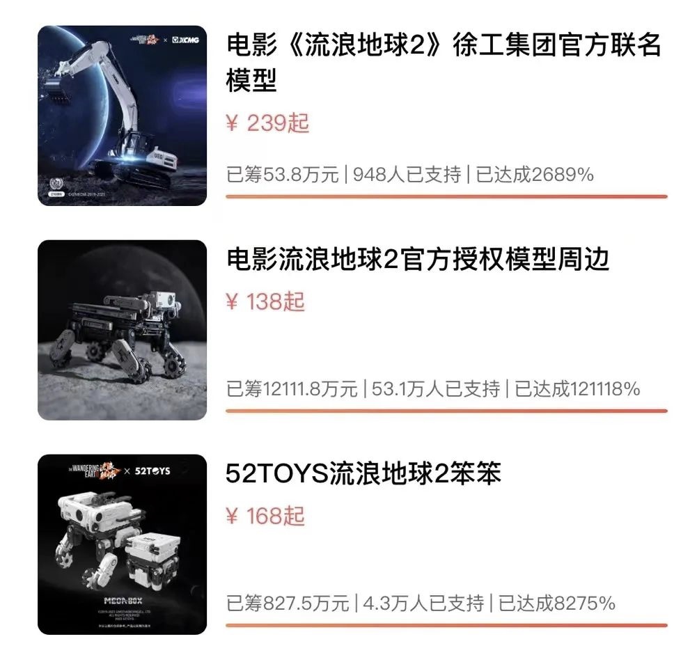 从《流浪地球2》周边的火爆，看2023品牌私域运营新思路！382 / 作者:hknuhp852859 / 帖子ID:114615