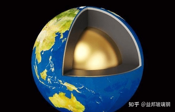 地球磁场频繁倒转，如果地球磁场消失？会变成什么样子 ...890 / 作者:冰下的火圆 / 帖子ID:114662