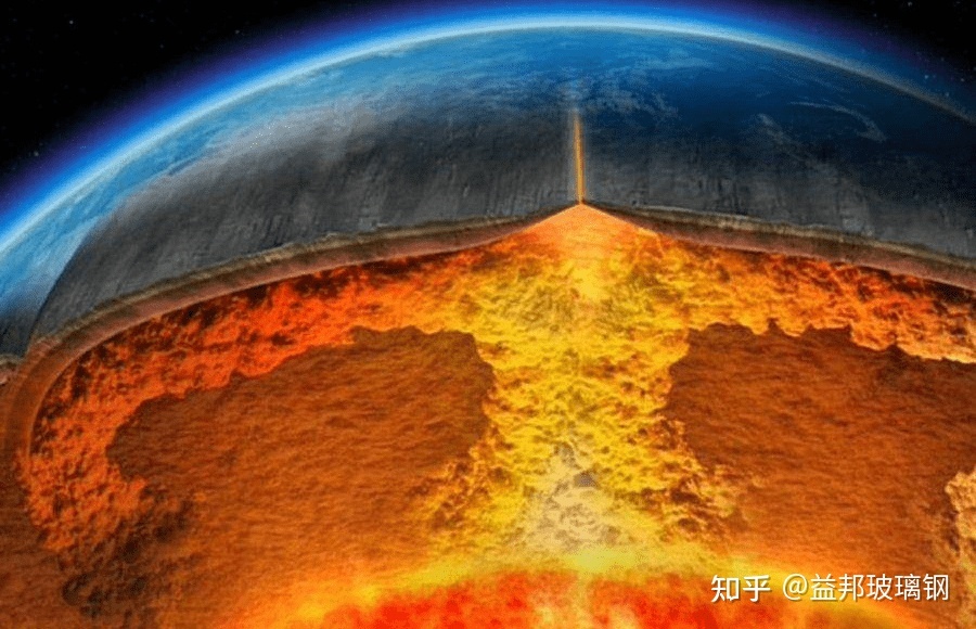地球磁场频繁倒转，如果地球磁场消失？会变成什么样子 ...180 / 作者:冰下的火圆 / 帖子ID:114662
