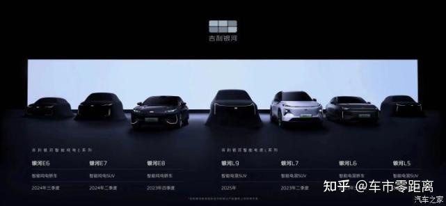银河之光+银河L7 吉利银河系列首次亮相149 / 作者:下一站美安好 / 帖子ID:114857