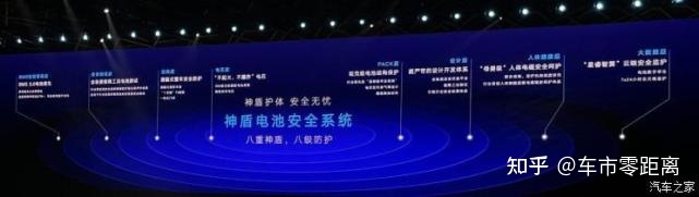 银河之光+银河L7 吉利银河系列首次亮相710 / 作者:下一站美安好 / 帖子ID:114857