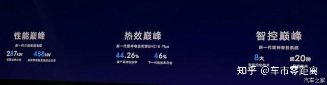 银河之光+银河L7 吉利银河系列首次亮相416 / 作者:下一站美安好 / 帖子ID:114857