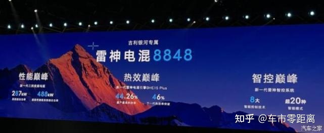 银河之光+银河L7 吉利银河系列首次亮相588 / 作者:下一站美安好 / 帖子ID:114857