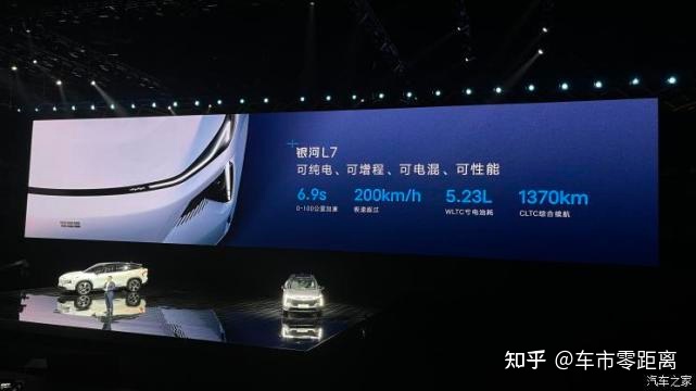 银河之光+银河L7 吉利银河系列首次亮相226 / 作者:下一站美安好 / 帖子ID:114857