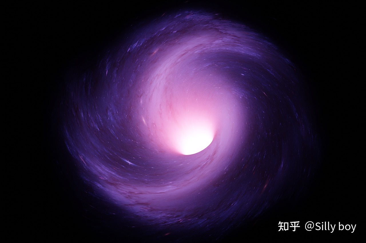 天文学基础概念（杂记1）424 / 作者:街角386 / 帖子ID:114869