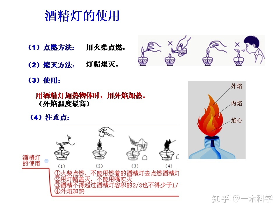 快开学了，思维导图《实验操作》帮你掌握科学重要知识点 ...721 / 作者:火柴200502 / 帖子ID:114898