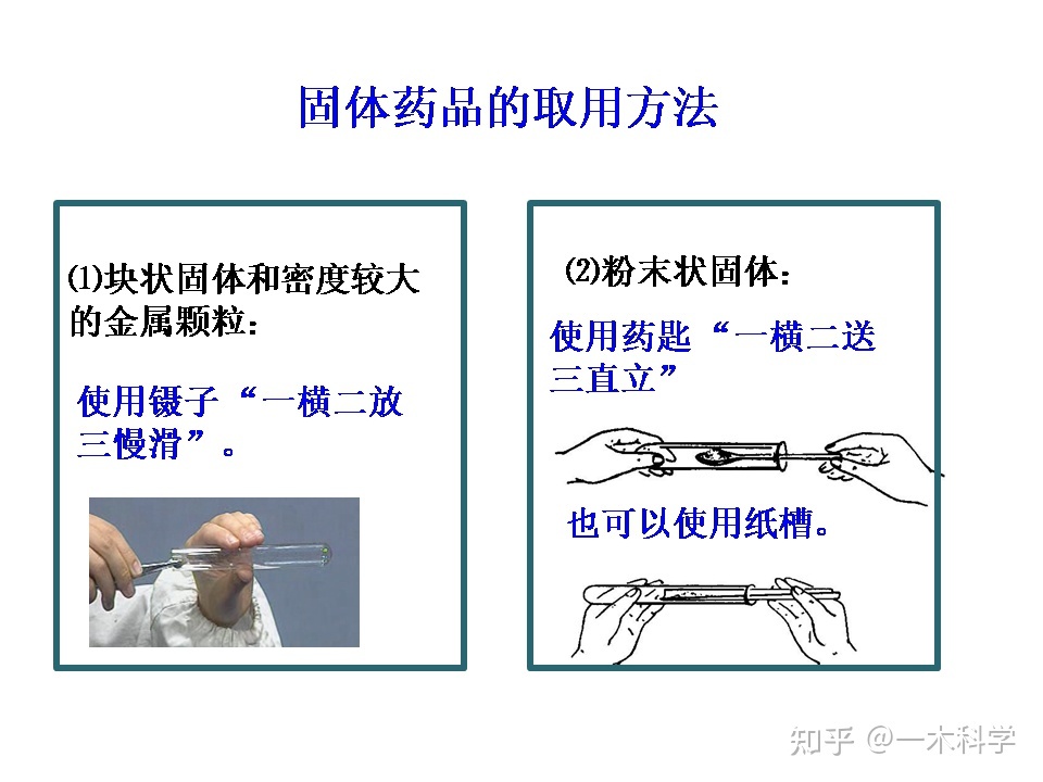 快开学了，思维导图《实验操作》帮你掌握科学重要知识点 ...690 / 作者:火柴200502 / 帖子ID:114898
