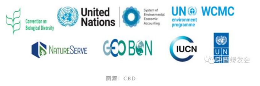 延长提名截止日期：提交有关合成生物学的信息并提名专家 ...756 / 作者:123458026 / 帖子ID:114978