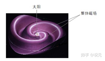 银河系的真相449 / 作者:123457294 / 帖子ID:114992