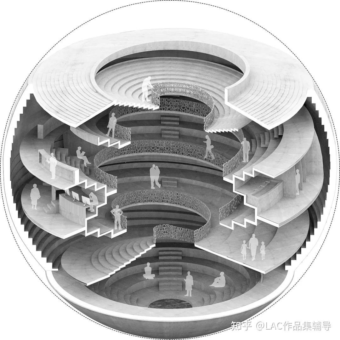 《流浪地球2》电影中的建筑都是什么水平？511 / 作者:Katlyn30590 / 帖子ID:114994