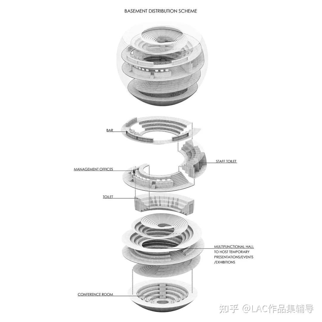 《流浪地球2》电影中的建筑都是什么水平？270 / 作者:Katlyn30590 / 帖子ID:114994